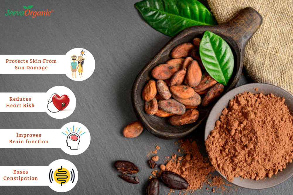 10 Surprising Health Benefits of Cocoa