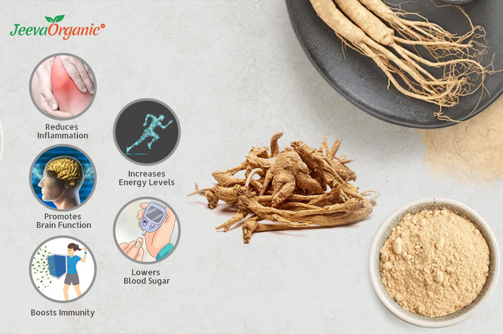 Top Proven Health Benefits of Ginseng