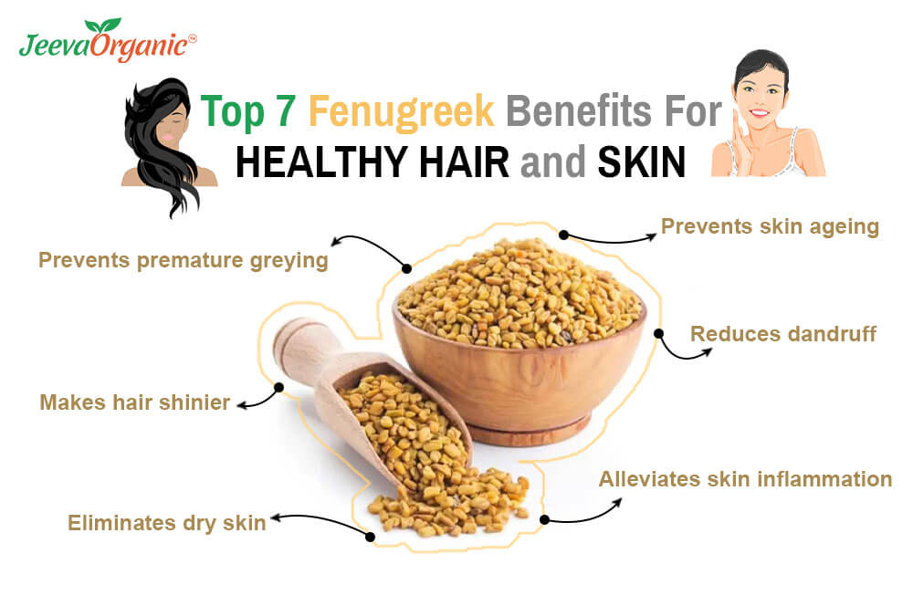 Fenugreek Seeds / Methi Seeds For Hair - Hair Fall Control With Methi