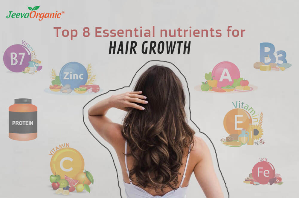 6 Best Vitamins and Supplements For Thick Hair Growth  Careof