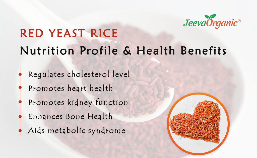 chikane Intim Legende Red Yeast Rice - Nutrition Profile & Health Benefits