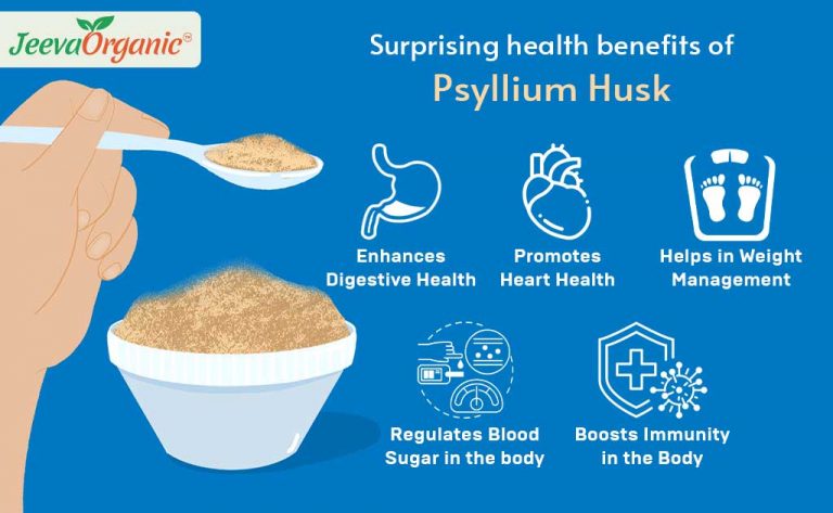 Health Benefits of Psyllium Husk