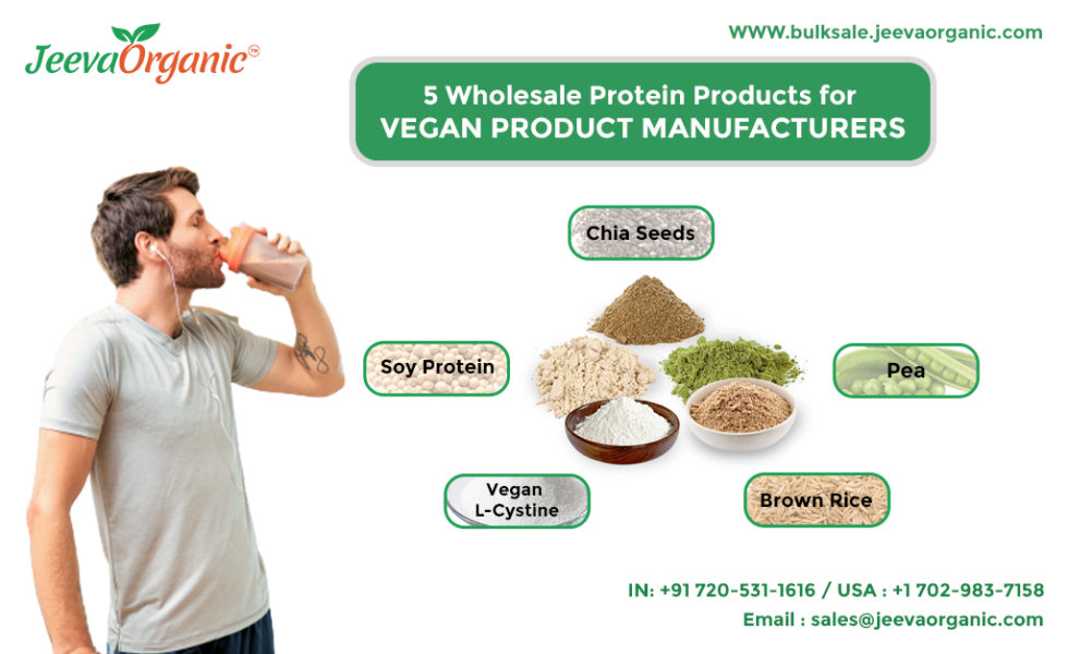 Wholesale Protein Products for Manufacturers
